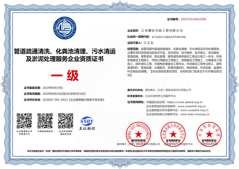 厨房企业资质证书